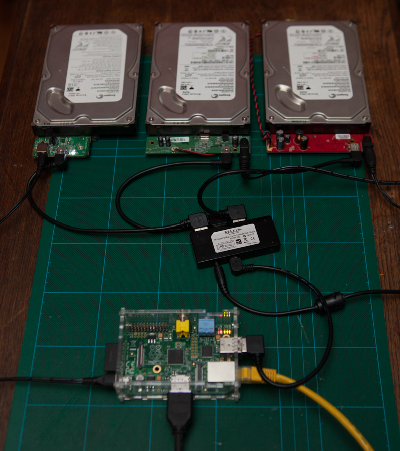 Two 2tb Hdds On Raspbi V1 What Hub Raspberry Pi Forums 4834