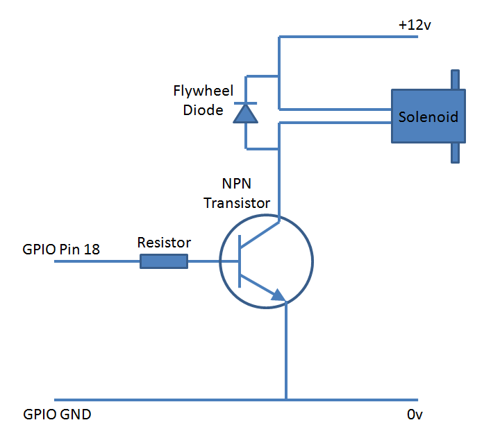 N Channel MOSFET Troubleshooting Particle